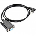 Кабель Hytera PC21