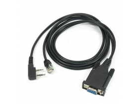 Кабель AjetRays KPG 22/4