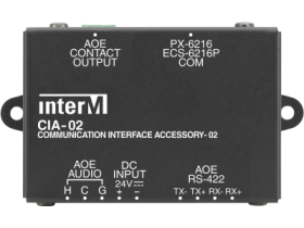 Блок преобразования CIA-02 InterM